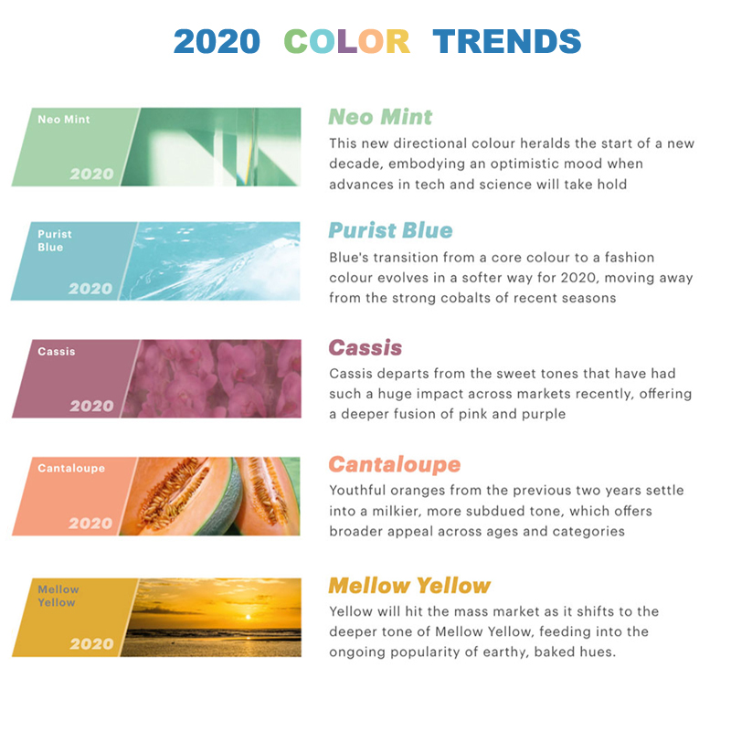 Tendances couleurs 2020